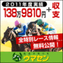 スプリンターズステークス(S)2011 日程 予想オッズデータ(人気・出走予定登録馬表)