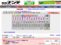 AKB48 2012年総選挙 予想オッズ（2011年結果順位）